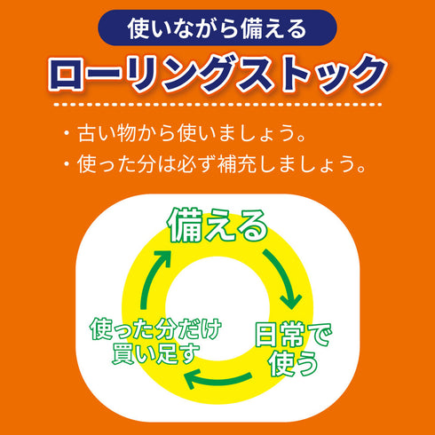 非常食 アルファ米 20食セット 5年保存 4種類×各5食 白米・わかめ・梅じゃこ・五目 お湯・水で調理可 |防災のミカタ